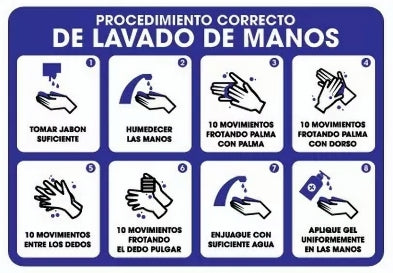 LAVADO DE MANOS